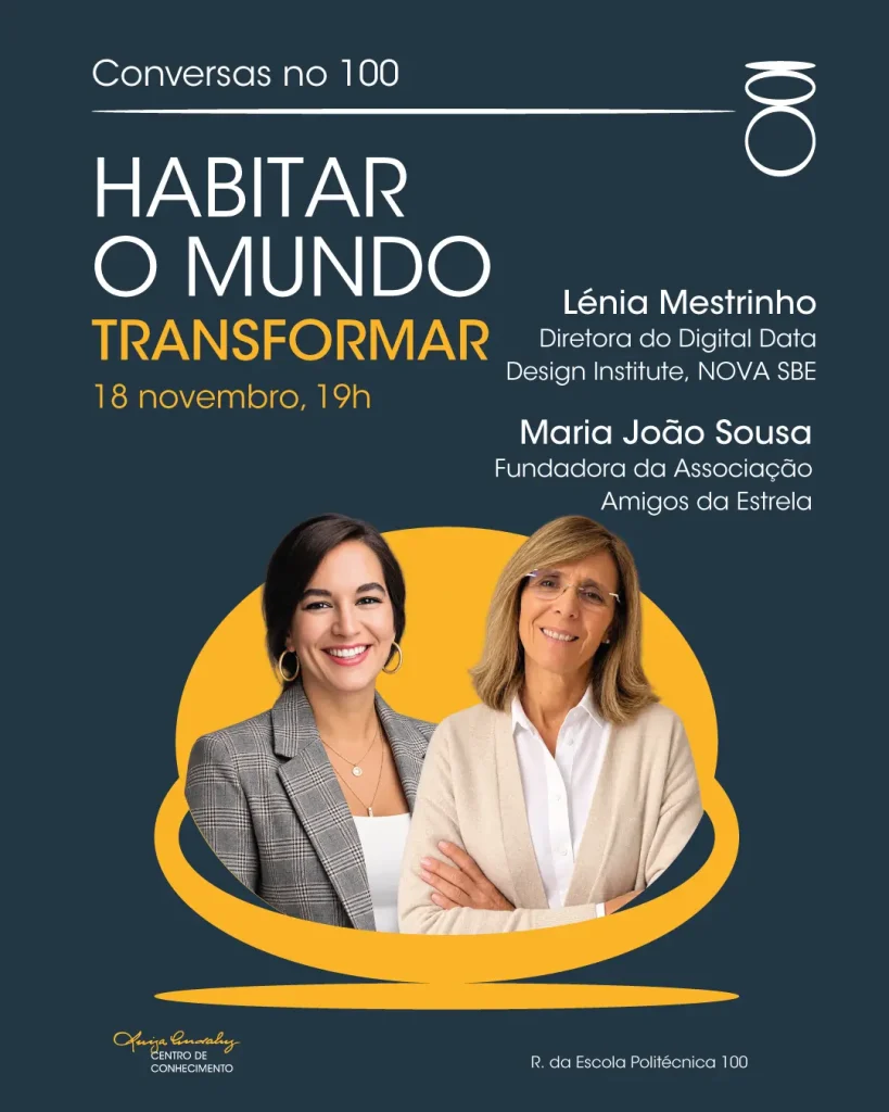 Habitar o Mundo – Transformar